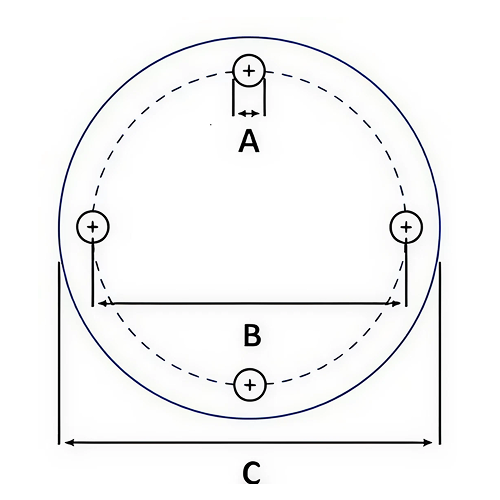 PVC Fixed Face Flange ANSI 155mm **LIMITED STOCK**